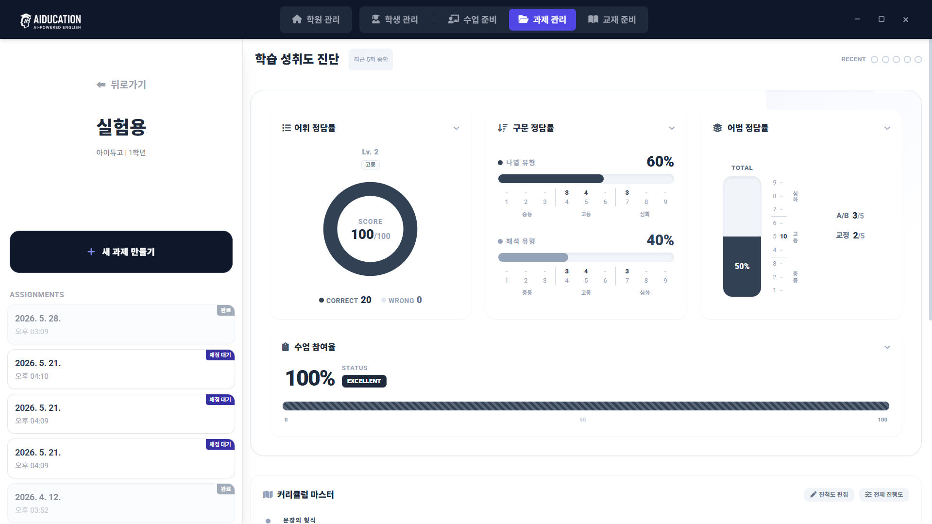 학습 성취도 진단 — 어휘·구문·어법 정답률과 수업 참여율